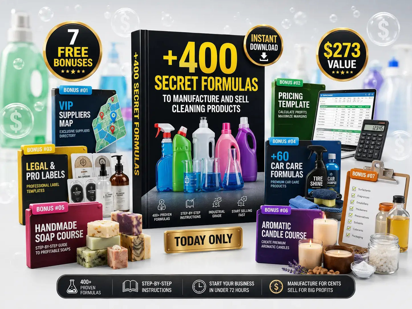 The Complete Manufacturing Kit: +400 Formulas + 7 Bonuses